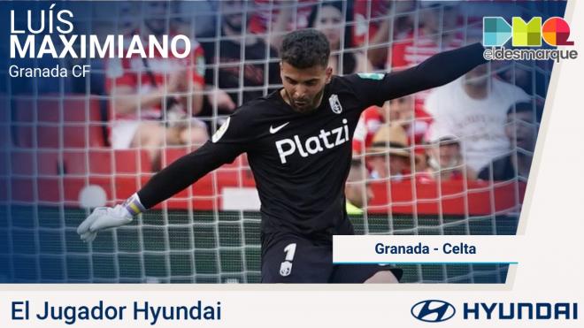 Maximiano, Hyundai del Granada-Celta.