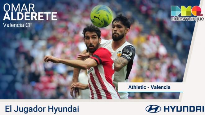Alderete, el Jugador Hyundai del Athletic-Valencia.