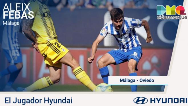 Febas, el Jugador Hyundai del Málaga-Real Oviedo.