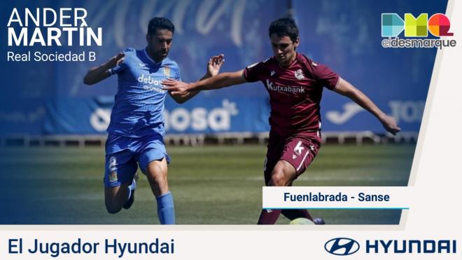 Ander Martín, Jugador Hyundai del Fuenlabrada - Real Sociedad B.