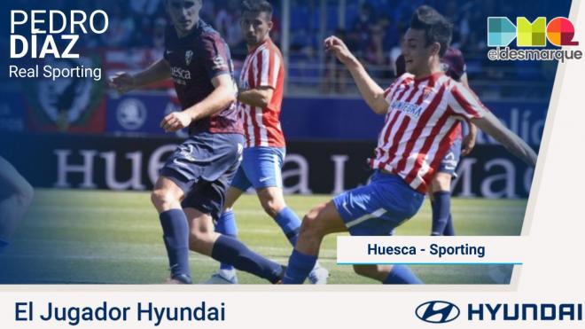 Pedro Díaz, Jugador Hyundai del Huesca-Sporting.