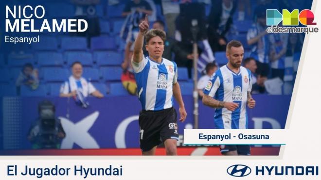 Nico Melamed, Jugador Hyundai del Espanyol-Osasuna.