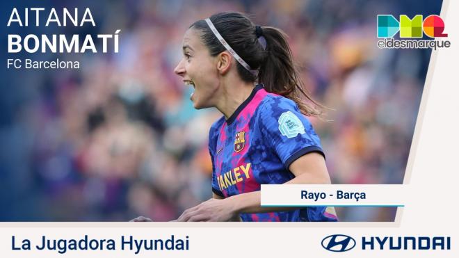Aitana Bonmatí, jugadora Hyundai de la jornada.