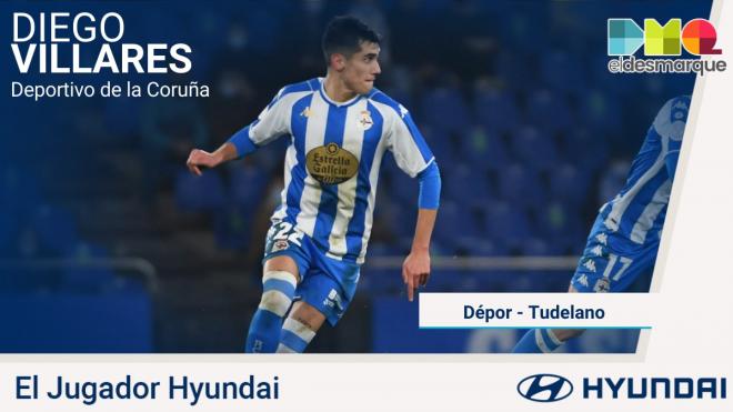 Diego Villares, Jugador Hyundai del Deportivo-Tudelano