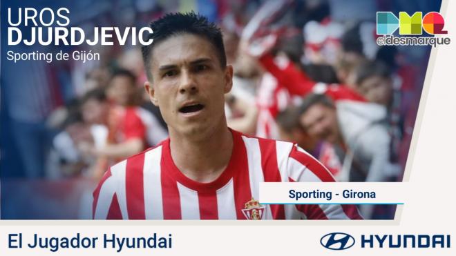 Uros Djurdjevic es nuestro jugador Hyundai del Sporting-Girona