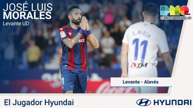 José Luis Morales, Jugador Hyundai del Levante-Alavés
