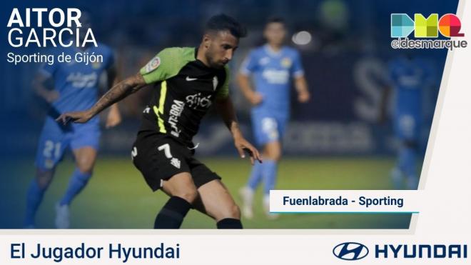 Aitor García es nuestro jugador Hyundai del Fuenlabrada-Sporting