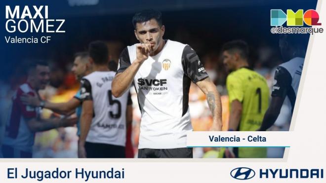 Maxi Gómez, Jugador Hyundai del Valencia-Celta