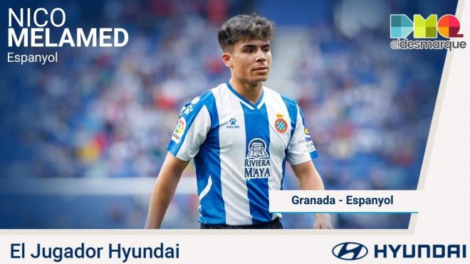 Melamed, Hyundai del Granada-Espanyol.