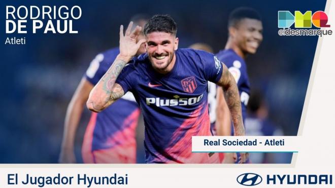 Rodrigo de Paul, Jugador Hyundai del Real Sociedad-Atlético de Madrid.