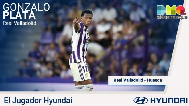 Gonzalo Plata, Jugador Hyundai del Real Valladolid-Huesca.