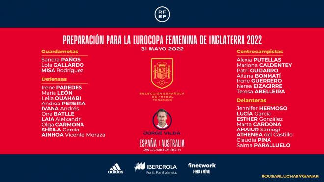 Convocatoria de la selección española femenina de fútbol.