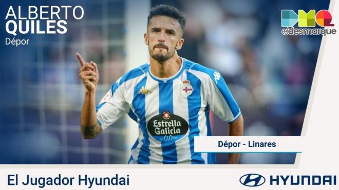 Alberto Quiles, nuestro jugador Hyundai del Dépor-Linares