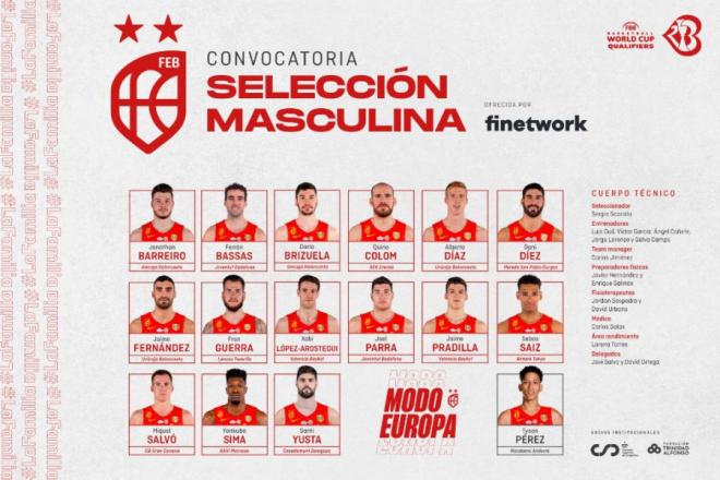 Pradilla y López-Arostegui, convocados por la Selección Española para las ventanas de junio