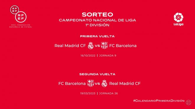 Fechas de los Clásicos de LaLiga Santander 22/23.