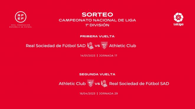 Fechas de los derbis vascos en LaLiga 22/23.