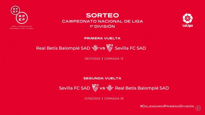 Fechas de los derbis de Sevilla en LaLiga 22/23.