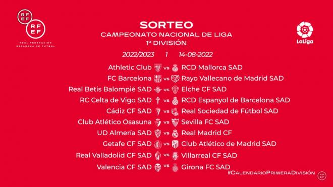 La jornada 1 de LaLiga Santander 22/23.