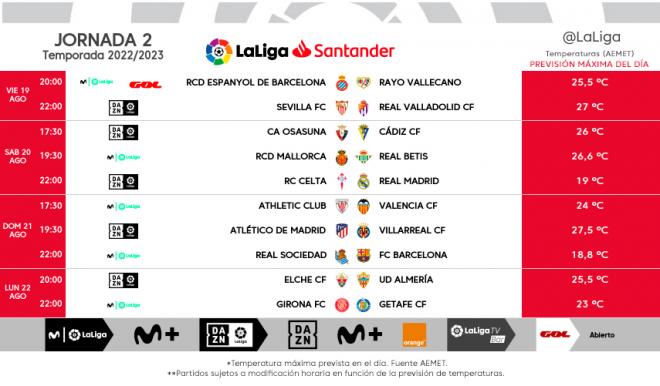 Los horarios de la jornada 2 de LaLiga Santander 22/23.