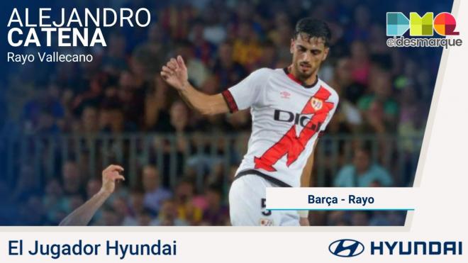 Alejandro Catena, Jugador Hyundai del Barcelona-Rayo Vallecano.