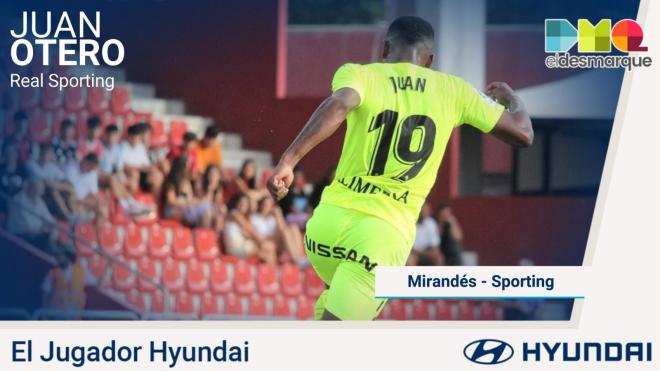 Juan Otero, Jugador Hyundai del Mirandés-Sporting.