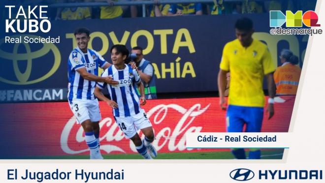 Kubo, Jugador Hyundai del Cádiz-Real Sociedad.