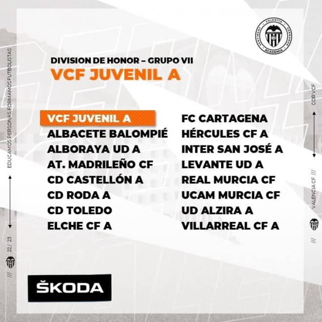 Grupo VII Juvenil A VCF 22-23 (Foto: Valencia CF)
