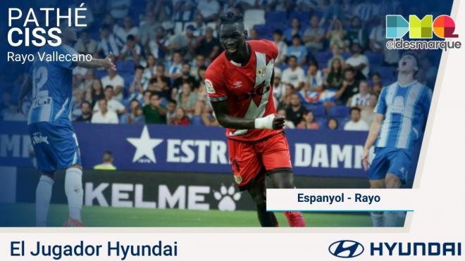 Pathé Ciss, Jugador Hyundai del Espanyol-Rayo Vallecano.