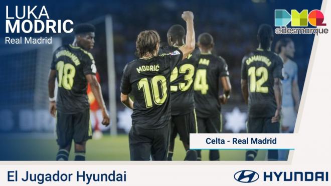 Luka Modric, Jugador Hyundai del Celta-Real Madrid.