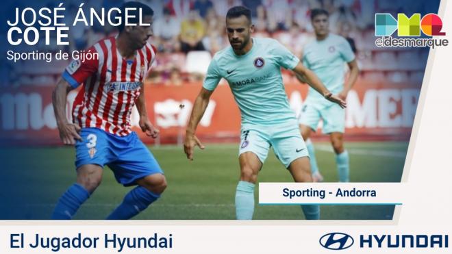 Cote, Jugador Hyundai del Sporting-Andorra.