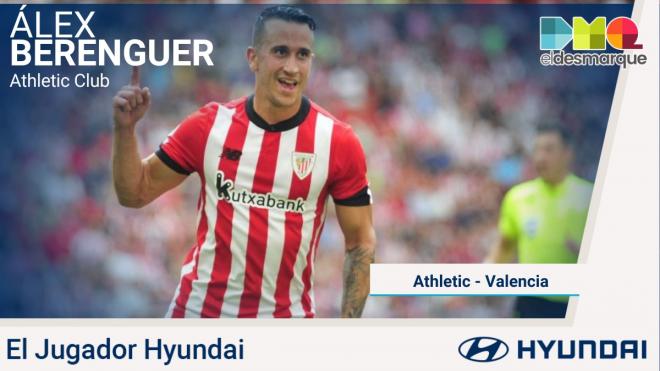 Álex Berenguer, jugador Hyundai del Athletic-Valencia