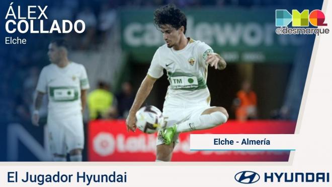 Álex Collado, Jugador Hyundai del Elche-Almería.