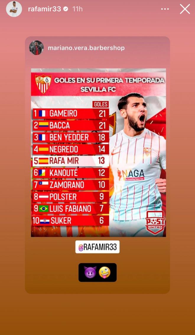 Mir presume de sus datos goleadores en el Sevilla.