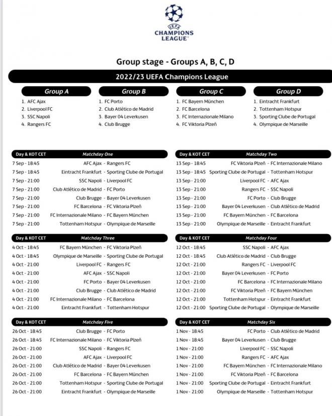 Calendario de la fase de grupos de la Champions League.