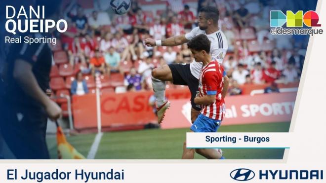 Dani Queipo, Jugador Hyundai del Sporting-Burgos.