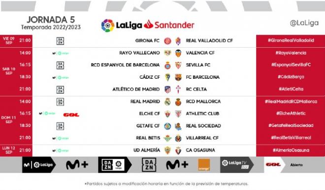 Horarios de la jornada 5 de LaLiga Santander.