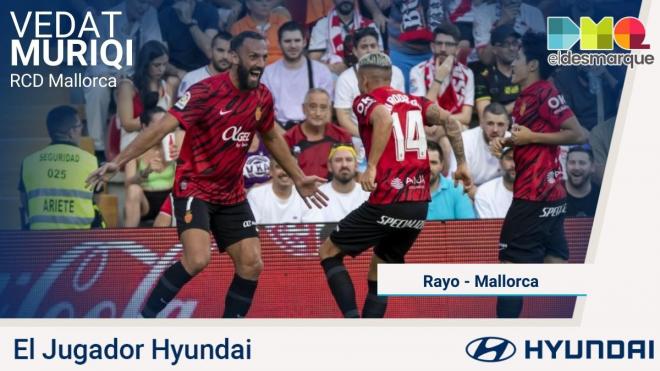 Muriqi, Hyundai del Rayo-Mallorca.