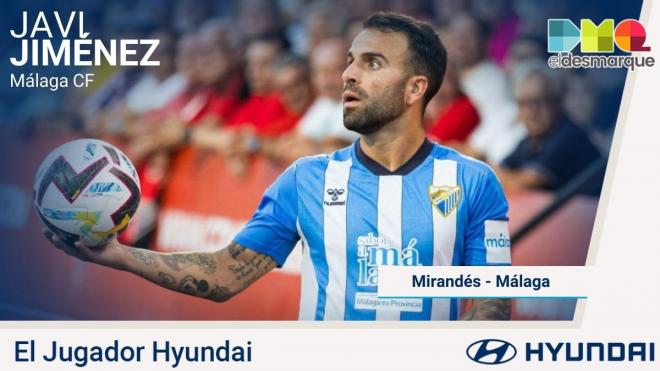 Javi Jiménez, jugador Hyundai del Mirandés-Málaga