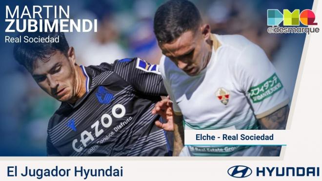 Martín Zubimendi, Jugador Hyundai del Elche-Real Sociedad.