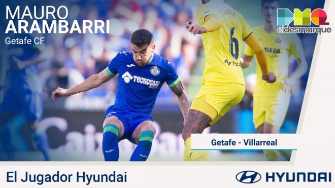 Mauro Arambarri, Jugador Hyundai del Getafe-Villarreal.