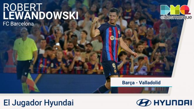 Robert Lewandowski, Jugador Hyundai del Barcelona-Valladolid.