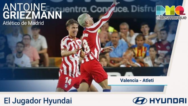 Antoine Griezmann, Jugador Hyundai del Valencia-Atlético de Madrid.