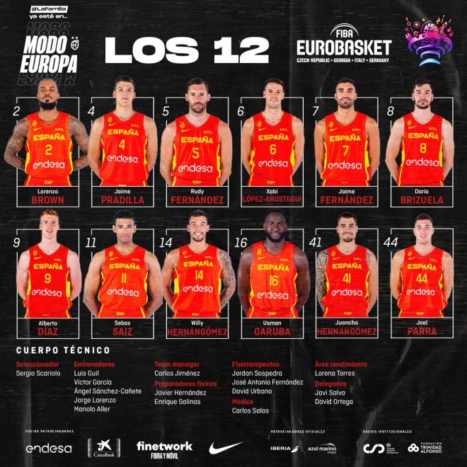 Jaime Pradilla y Xabi López-Arostegui jugarán con España el EuroBasket 2022