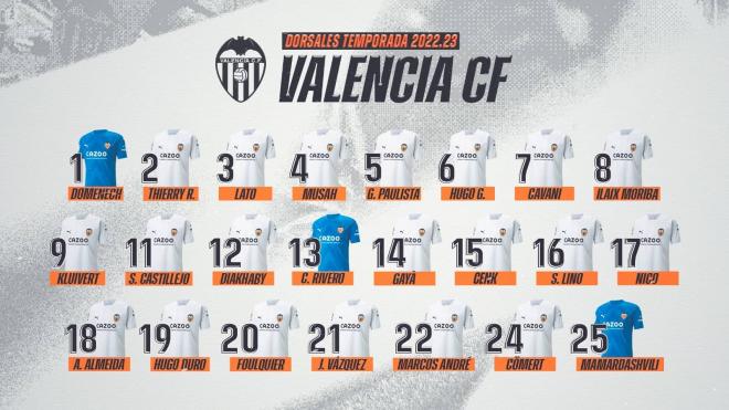 Los dorsales del Valencia CF para la 2022/23.