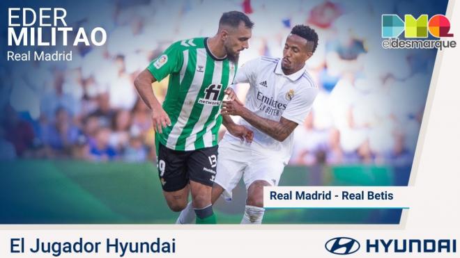 Eder Militao, Jugador Hyundai.