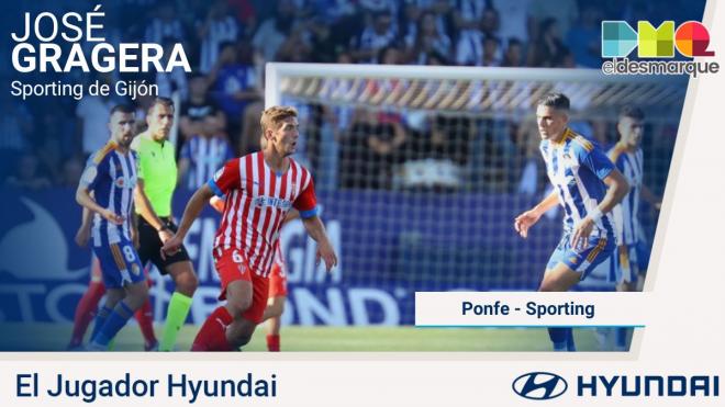 José Gragera, jugador Hyundai del Ponferradina-Sporting.