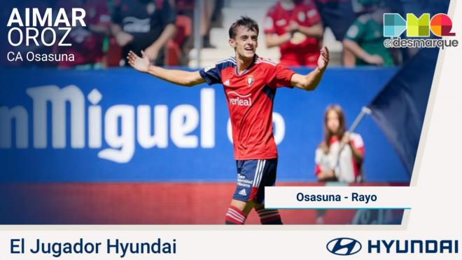 Aimar Oroz, Jugador Hyundai del Osasuna-Rayo Vallecano.