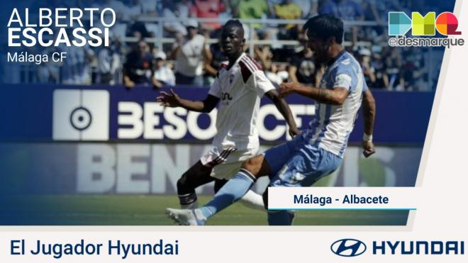 Alberto Escassi, el Jugador Hyundai del Málaga - Albacete