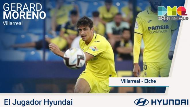 Gerard Moreno, Jugador Hyundai del Villarreal-Elche.