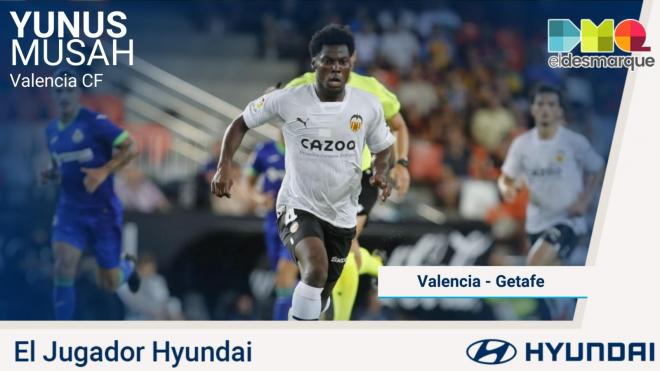Yunus Musah, el Jugador Hyundai del Valencia - Getafe